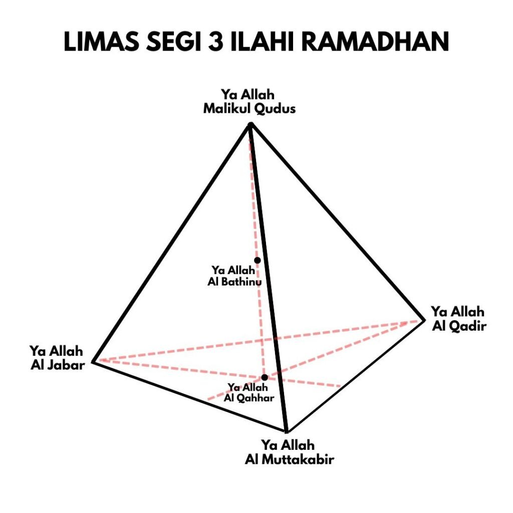 Img 20260122 Wa00251944065238152005739 1024x1024