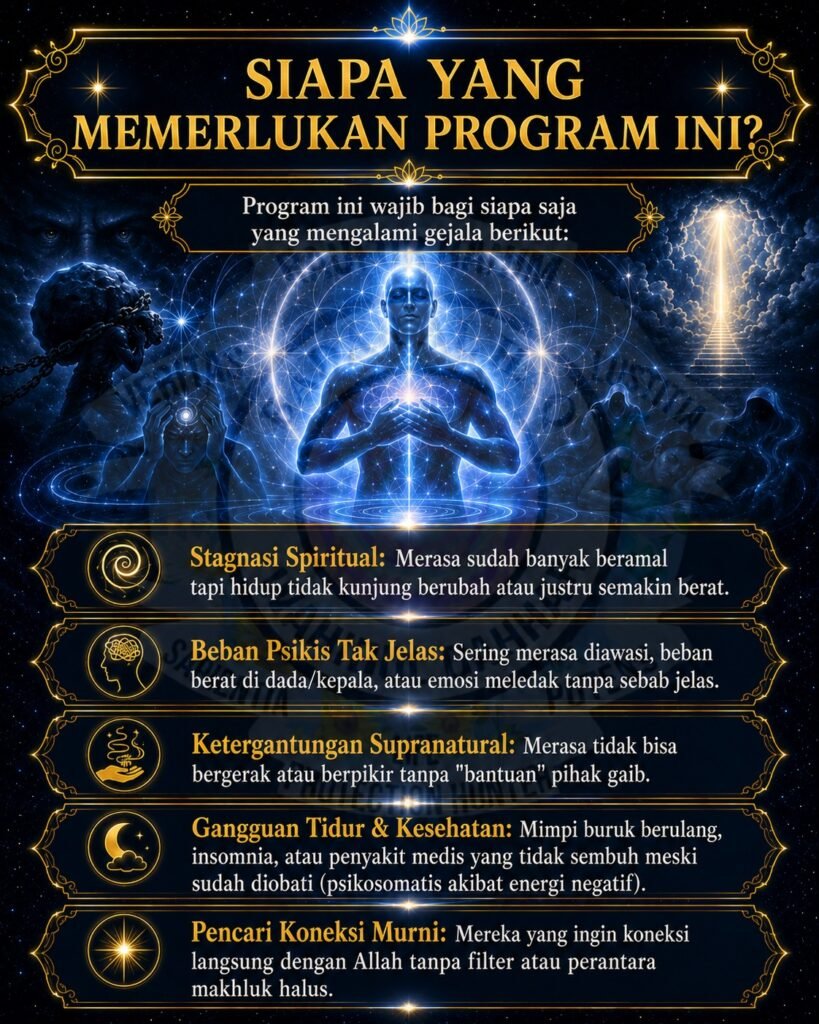siapa yang memerlukan program ini